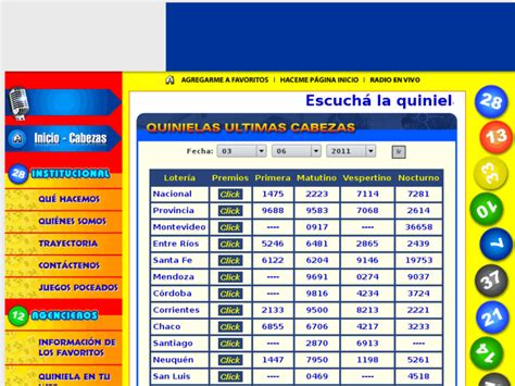 la suerte de enzo quiniela|Vivi Tu Suerte con Enzo